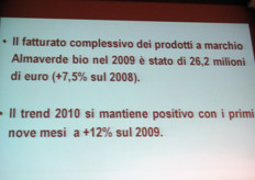 Ultimi dati sull'andamento commerciale dei prodotti a marchio Almaverde Bio.